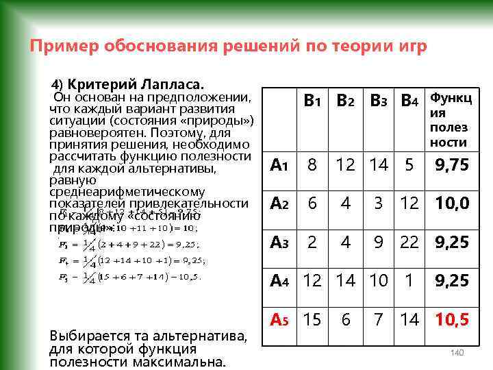 Пример обоснования решений по теории игр 4) Критерий Лапласа. Он основан на предположении, что
