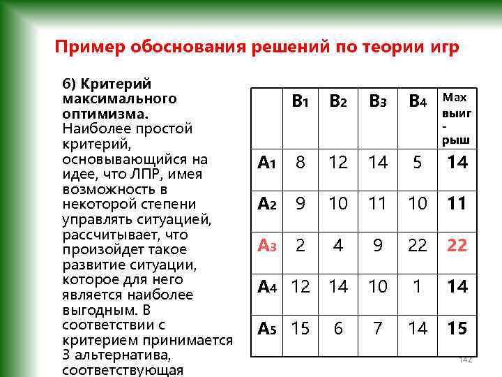 Обоснованная теория. Критерий максимального оптимизма. Теория игр примеры. Критерий максимального оптимизма пример. Критерий максимального решения.