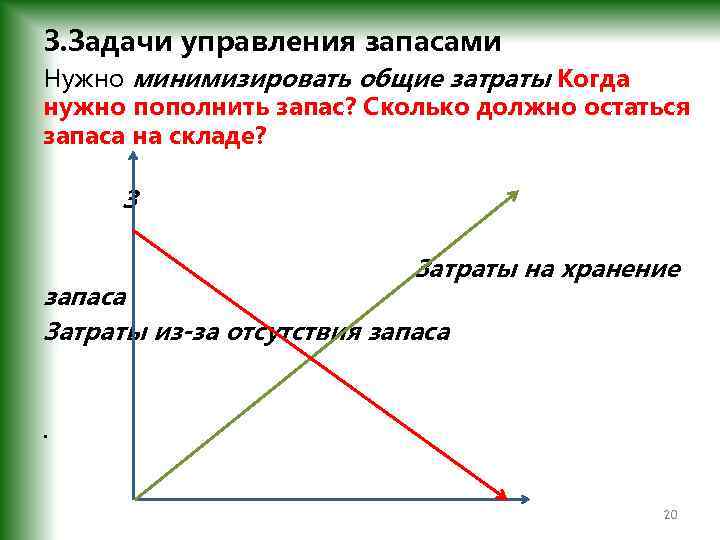 3. Задачи управления запасами Нужно минимизировать общие затраты Когда нужно пополнить запас? Сколько должно