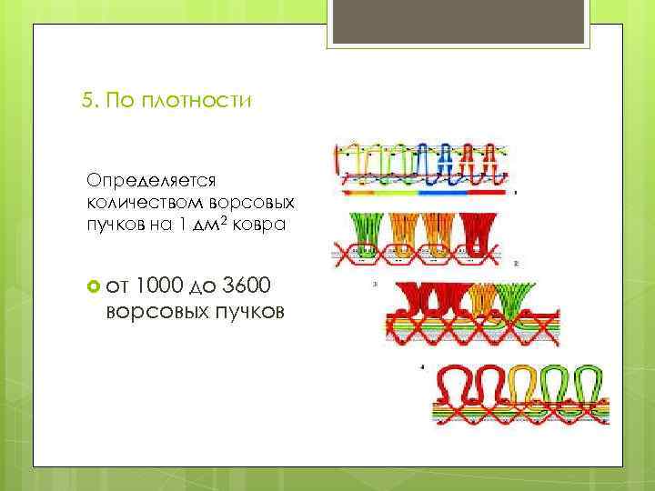 5. По плотности Определяется количеством ворсовых пучков на 1 дм 2 ковра от 1000