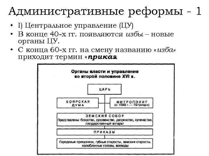 Административные реформы - 1 • I) Центральное управление (ЦУ) • В конце 40 -х