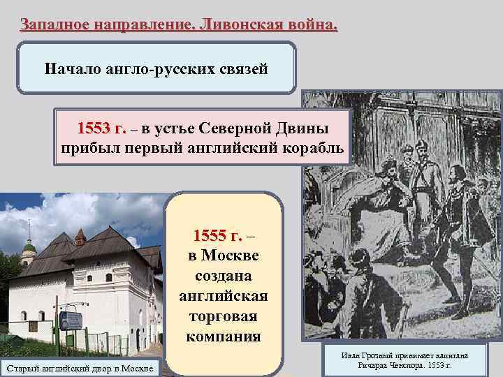 Западное направление. Ливонская война. Начало англо-русских связей 1553 г. – в устье Северной Двины