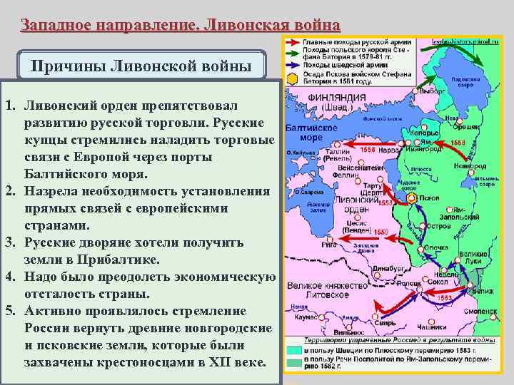 Западное направление. Ливонская война Причины Ливонской войны 1. Ливонский орден препятствовал развитию русской торговли.