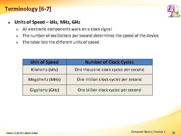 Terminology [6 -7] u Units of Speed – k. Hz, MHz, GHz ² ²