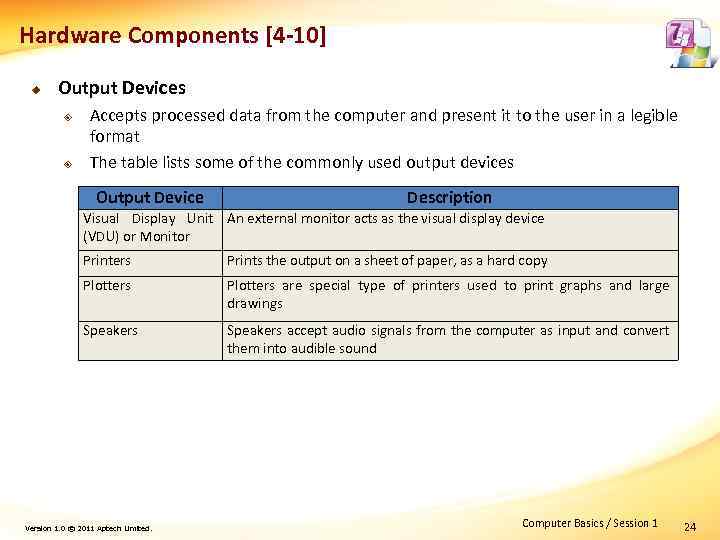 Hardware Components [4 -10] u Output Devices ² ² Accepts processed data from the