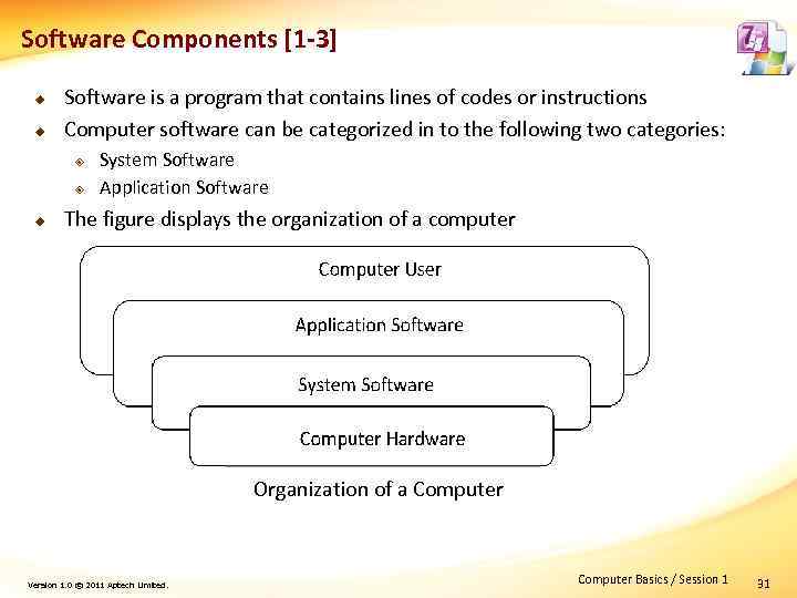 Software Components [1 -3] u u Software is a program that contains lines of