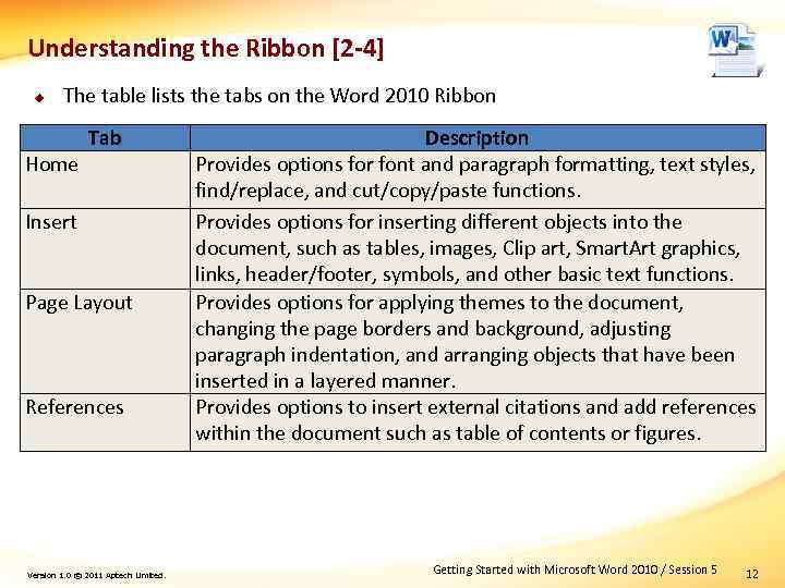 Understanding the Ribbon [2 -4] u The table lists the tabs on the Word