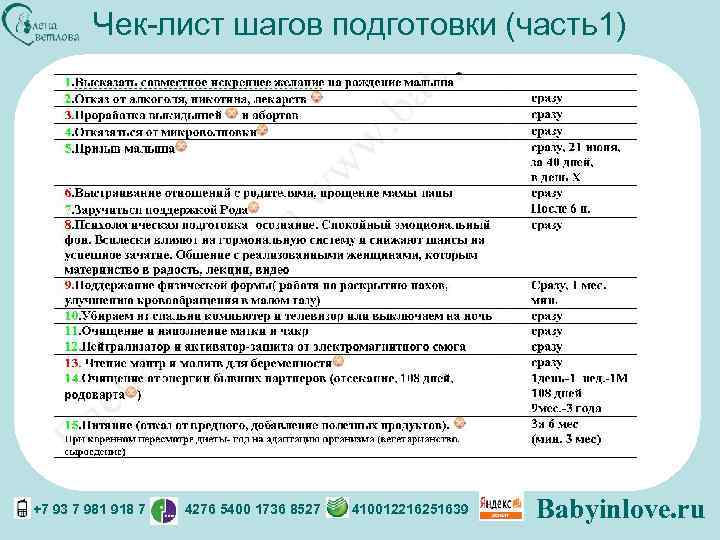 Чек-лист шагов подготовки (часть1) +7 93 7 981 918 7 4276 5400 1736 8527