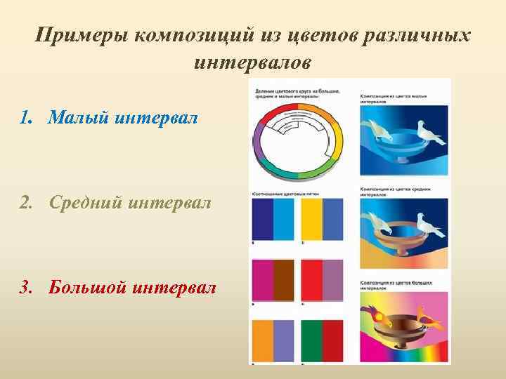 Примеры композиций из цветов различных интервалов 1. Малый интервал 2. Средний интервал 3. Большой