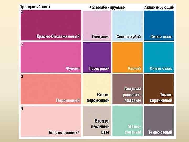 Таблица Сочетания Цветов Фото