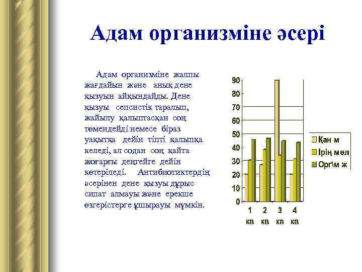 Адам организміне әсері Адам организміне жалпы жағдайын және анық дене қызуын айқындайды. Дене қызуы