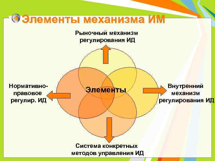 Действие в механизме регулирования