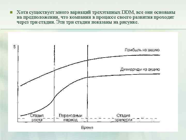 n Хотя существует много вариаций трехэтапных DDM, все они основаны на предположении, что компании