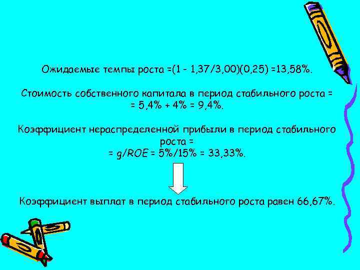 Ожидаемые темпы роста =(1 - 1, 37/3, 00)(0, 25) =13, 58%. Стоимость собственного капитала