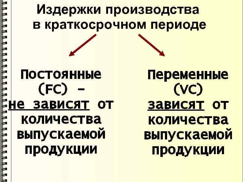 Краткосрочные издержки фирмы примеры. Издержки производства в краткосрочном периоде. Издержки в краткосрочном периоде постоянные и переменные издержки. Примеры издержек в краткосрочном периоде. 1. Издержки производства в краткосрочном периоде.