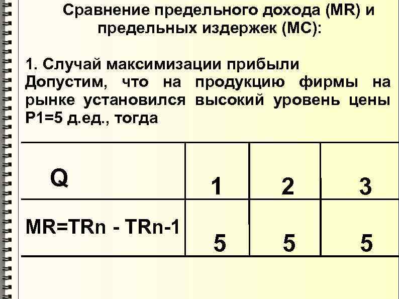  Сравнение предельного дохода (МR) и предельных издержек (МC): 1. Случай максимизации прибыли Допустим,