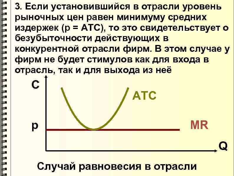 3. Если установившийся в отрасли уровень рыночных цен равен минимуму средних издержек (р =