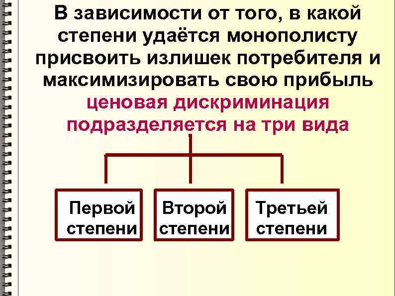 В зависимости от того, в какой степени удаётся монополисту присвоить излишек потребителя и максимизировать