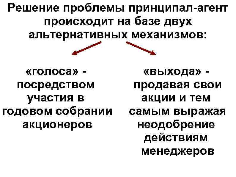 Решение проблемы принципал-агент происходит на базе двух альтернативных механизмов: «голоса» посредством участия в годовом