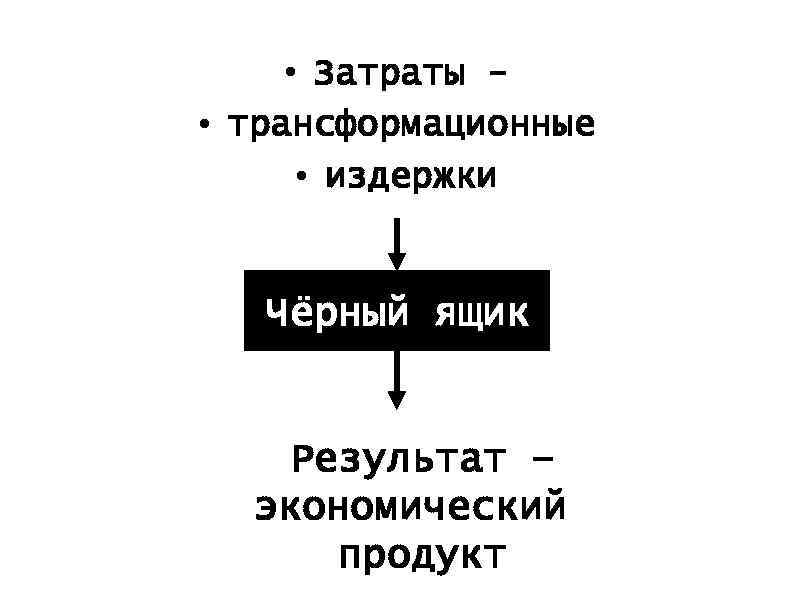  • Затраты • трансформационные • издержки Чёрный ящик Результат – экономический продукт 