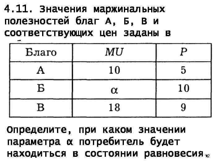 4. 11. Значения маржинальных полезностей благ А, Б, В и соответствующих цен заданы в