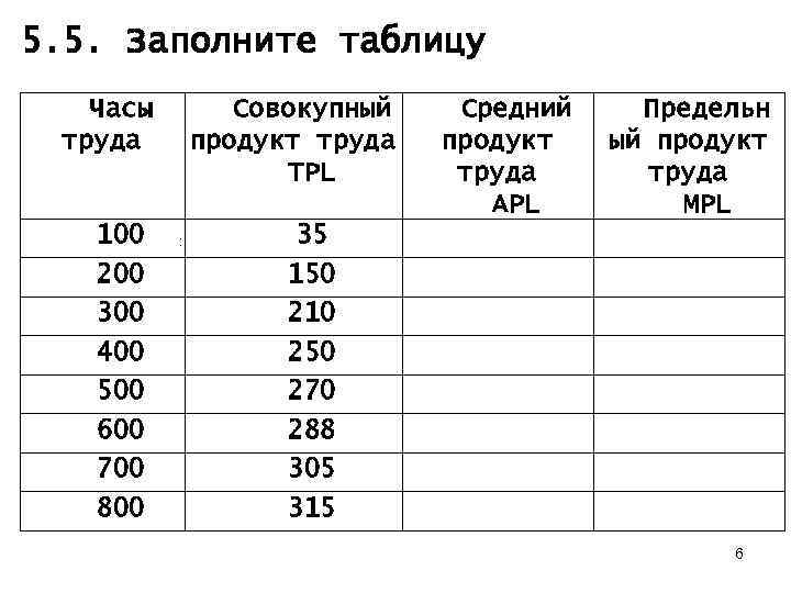 5. 5. Заполните таблицу Часы труда 100 200 300 400 500 600 700 800