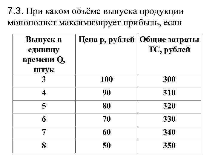 В каком объеме необходимо