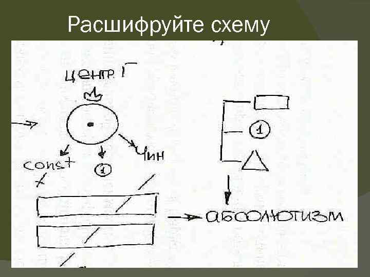 Расшифруйте схему 