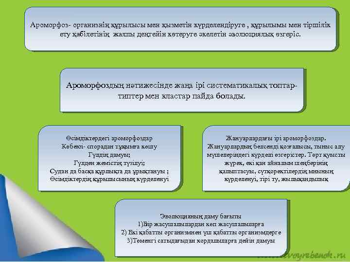Ароморфоз организнің құрылысы мен қызметін күрделендіруге , құрылымы мен тіршілік ету қабілетінің жалпы деңгейін
