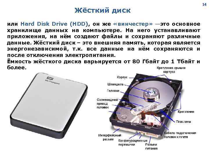 Жёсткий диск или Hard Disk Drive (HDD), он же «винчестер» —это основное (HDD) хранилище