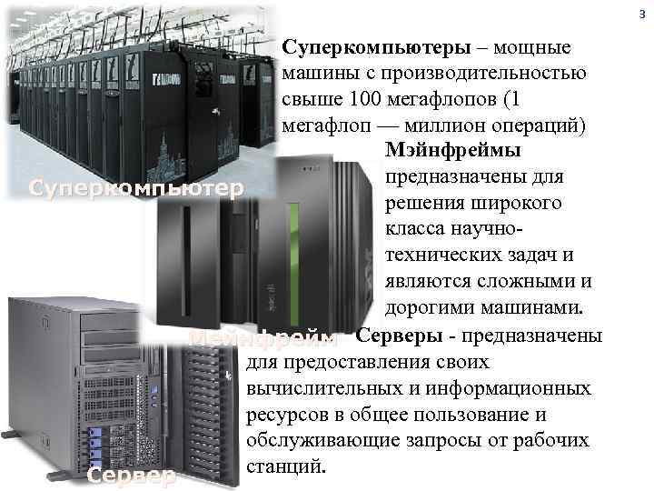 3 Суперкомпьютеры – мощные машины с производительностью свыше 100 мегафлопов (1 мегафлоп — миллион