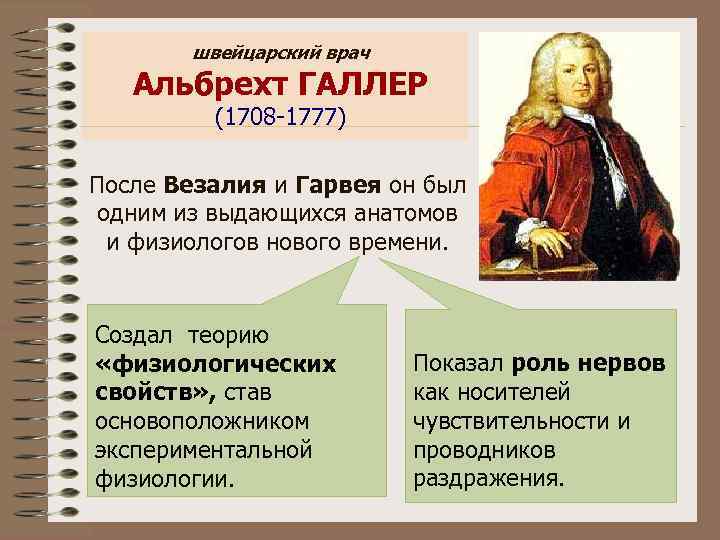 швейцарский врач Альбрехт ГАЛЛЕР (1708 -1777) После Везалия и Гарвея он был одним из