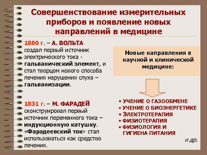 Cовершенствование измерительных приборов и появление новых направлений в медицине 1800 г. – А. ВОЛЬТА