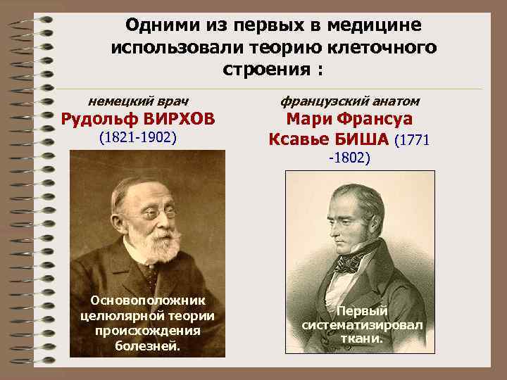 Одними из первых в медицине использовали теорию клеточного строения : немецкий врач Рудольф ВИРХОВ
