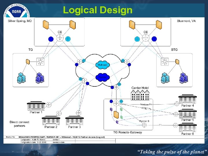 Logical Design “Taking the pulse of the planet” 