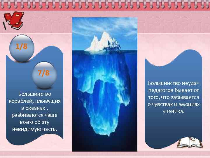  1/8 7/8 Большинство кораблей, плывущих в океанах , разбиваются чаще всего об эту