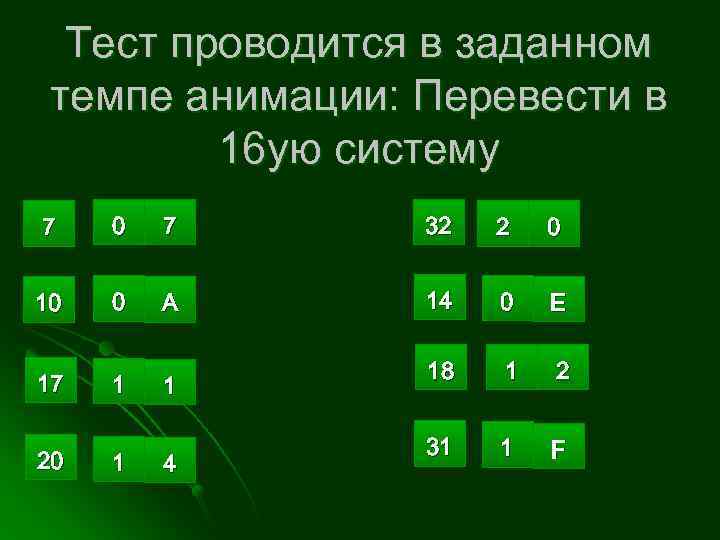 Тест проводится в заданном темпе анимации: Перевести в 16 ую систему 7 0 7