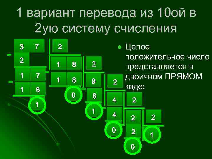 1 вариант перевода из 10 ой в 2 ую систему счисления 3 7 2