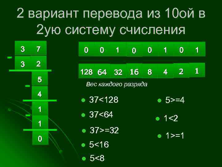 2 вариант перевода из 10 ой в 2 ую систему счисления 3 7 3