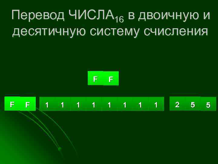 Перевод ЧИСЛА 16 в двоичную и десятичную систему счисления F F F 1 1