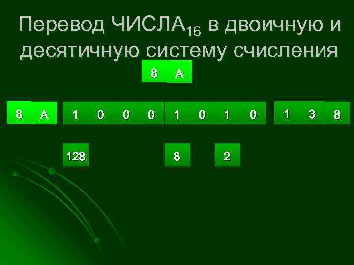 Перевод ЧИСЛА 16 в двоичную и десятичную систему счисления 8 8 А 1 128