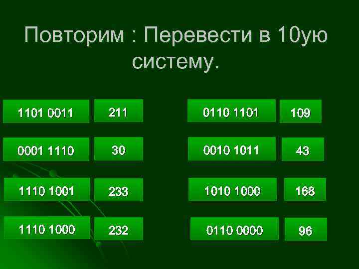 Повторим : Перевести в 10 ую систему. 1101 0011 211 0110 1101 109 0001