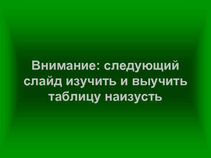 Внимание: следующий слайд изучить и выучить таблицу наизусть 