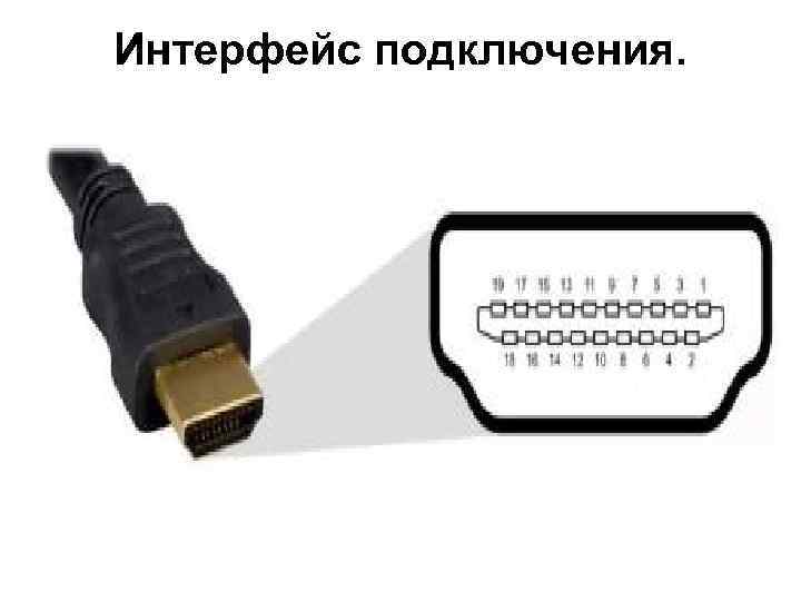 Интерфейс подключения. 