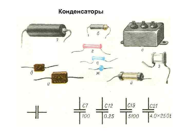 Конденсаторы 