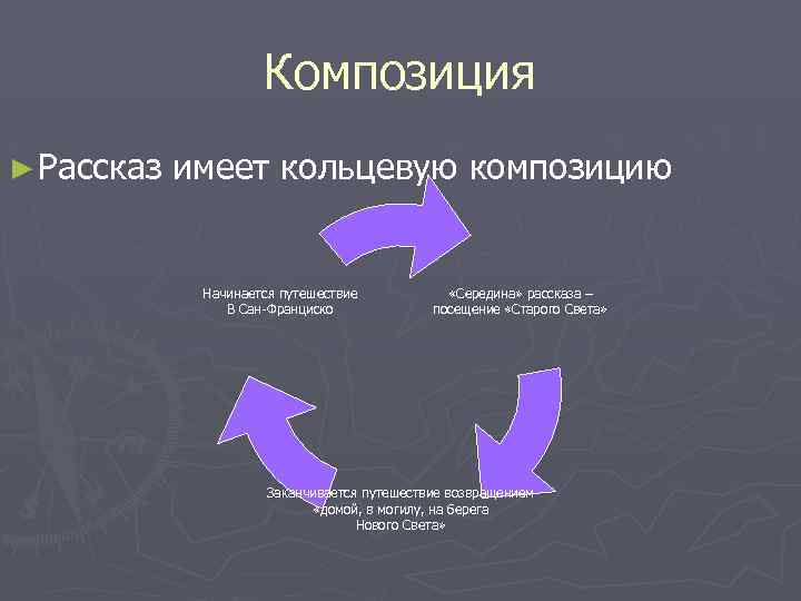 Композиция ► Рассказ имеет кольцевую композицию Начинается путешествие В Сан-Франциско «Середина» рассказа – посещение