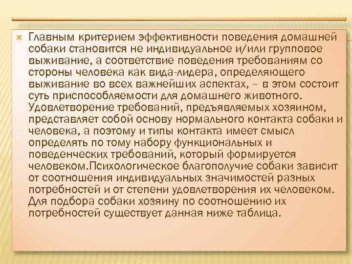  Главным критерием эффективности поведения домашней собаки становится не индивидуальное и/или групповое выживание, а