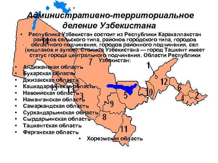 Республика каракалпакстан презентация