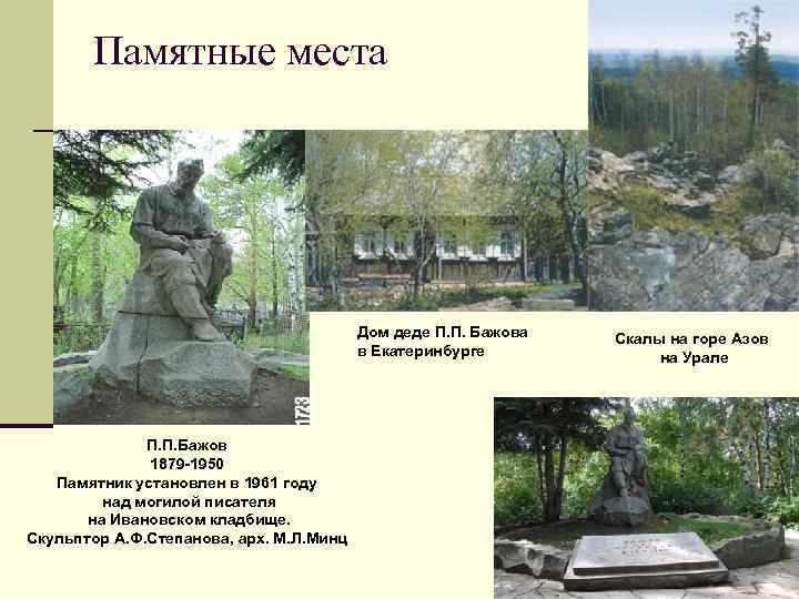 Памятные места Дом деде П. П. Бажова в Екатеринбурге П. П. Бажов 1879 -1950