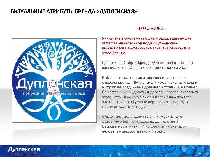 ВИЗУАЛЬНЫЕ АТРИБУТЫ БРЕНДА «ДУПЛЕНСКАЯ» «ДРЕВО ЖИЗНИ» Уникальные омолаживающие и оздоравливающие свойства минеральной воды «Дупленская»